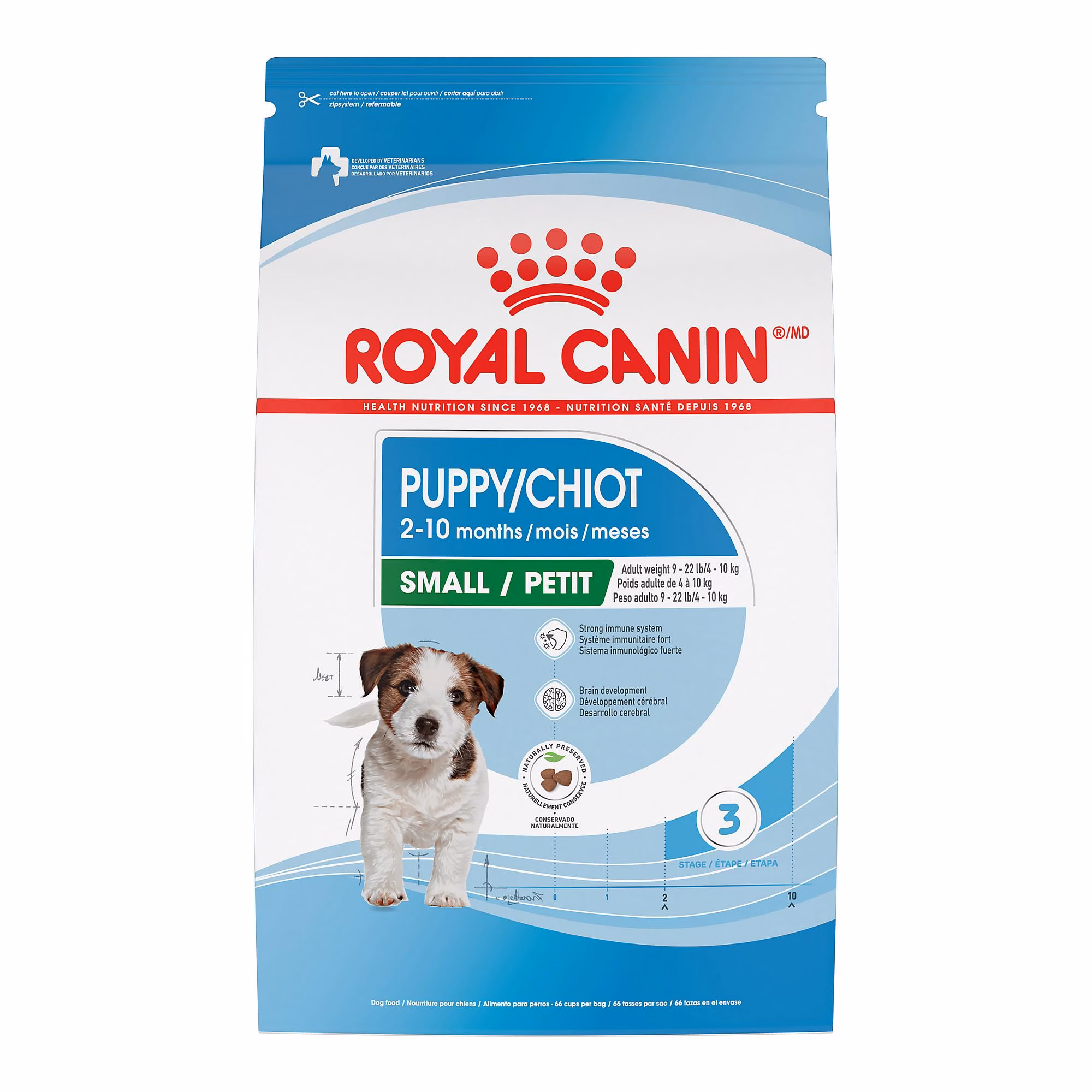 Royal Canin Puppy Dry Dog Food